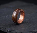Copperline