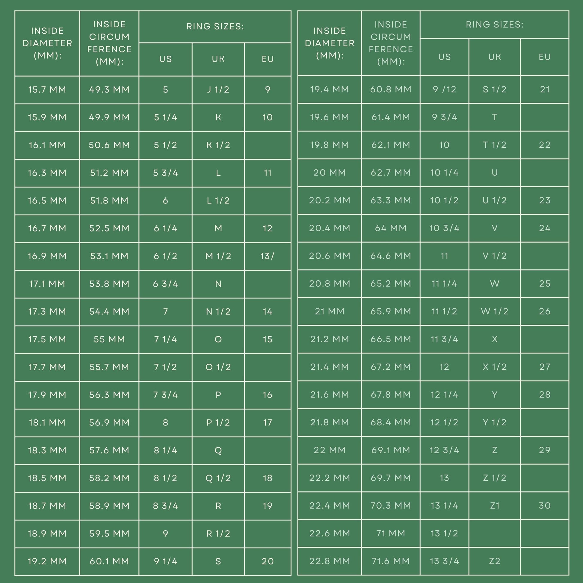 Ring size chart for Andrwood rings — US, UK, EU sizes with diameter and circumference details.