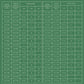 Andrwood ring size guide with US, UK, EU sizes, diameters, and circumferences.