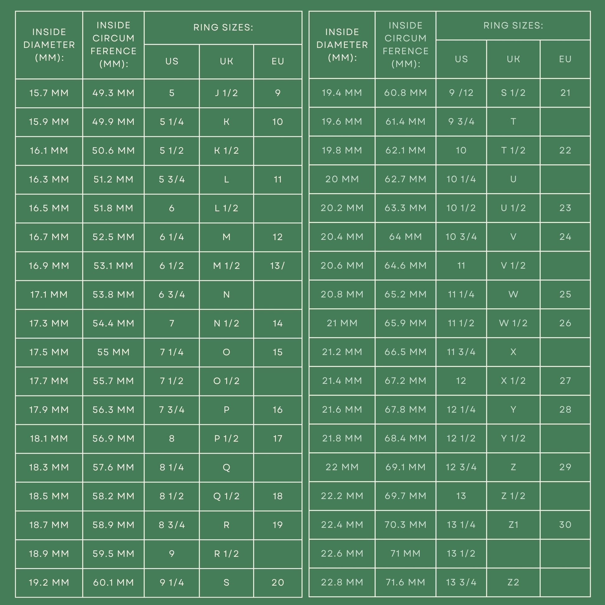 Ring size chart for Andrwood rings, showing US, UK, and EU sizes with diameter and circumference.
